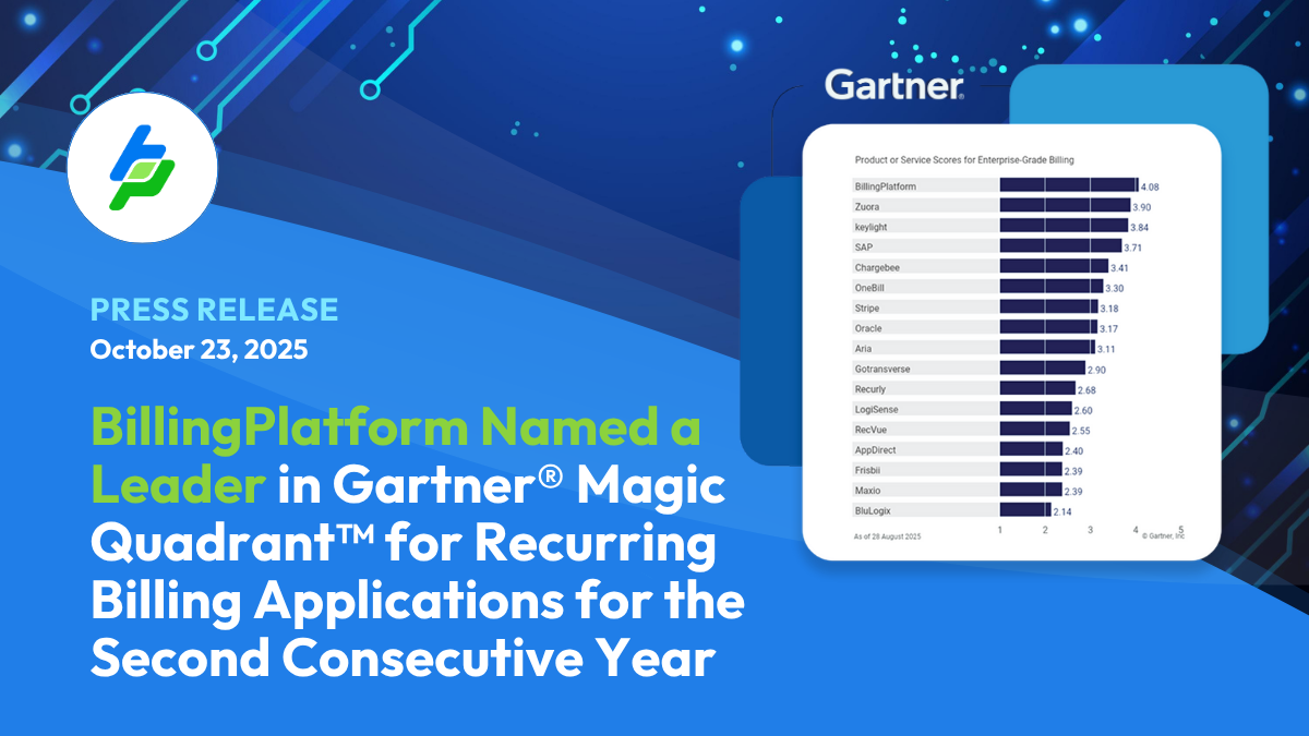 Gartner 2025 Critical Capbilities